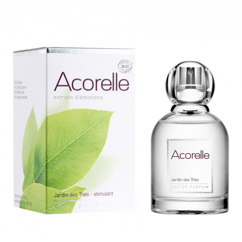 Парфюмерная вода