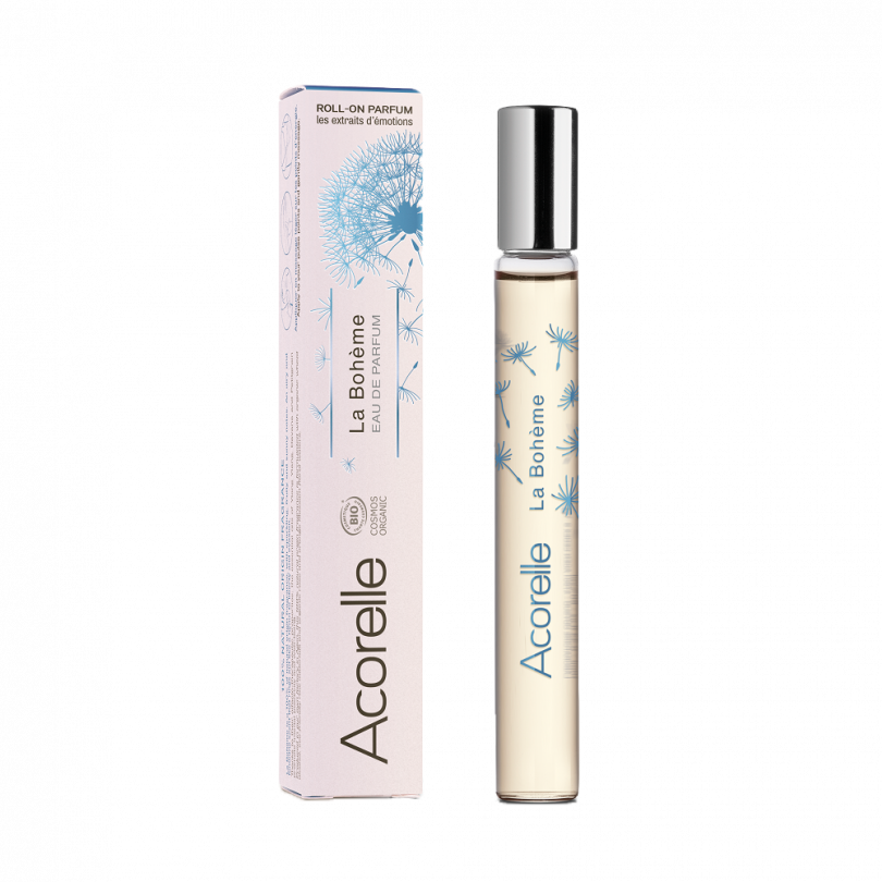 Парфюмерная вода