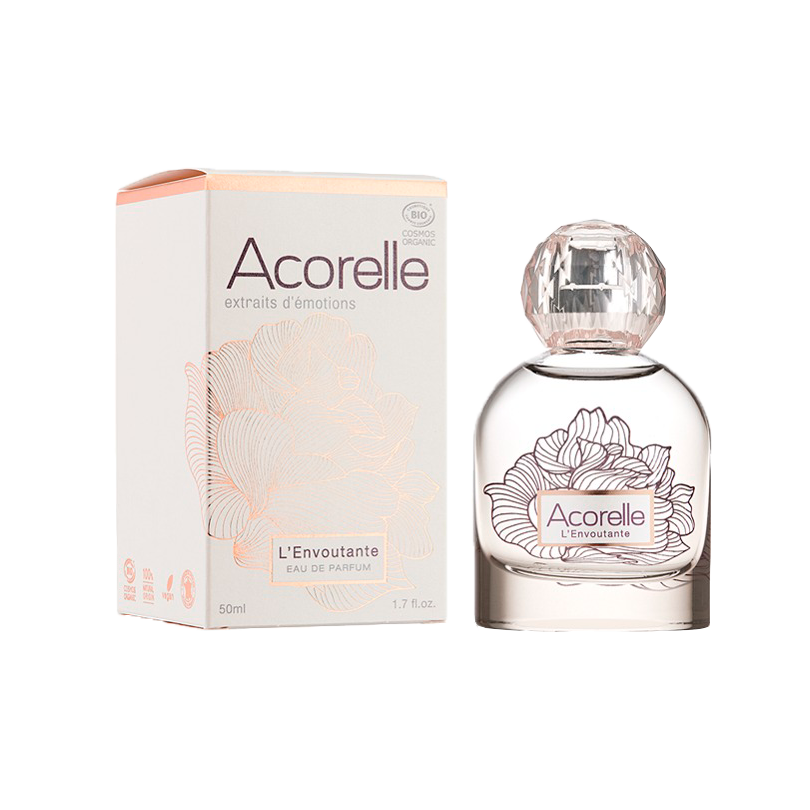 Парфюмерная вода