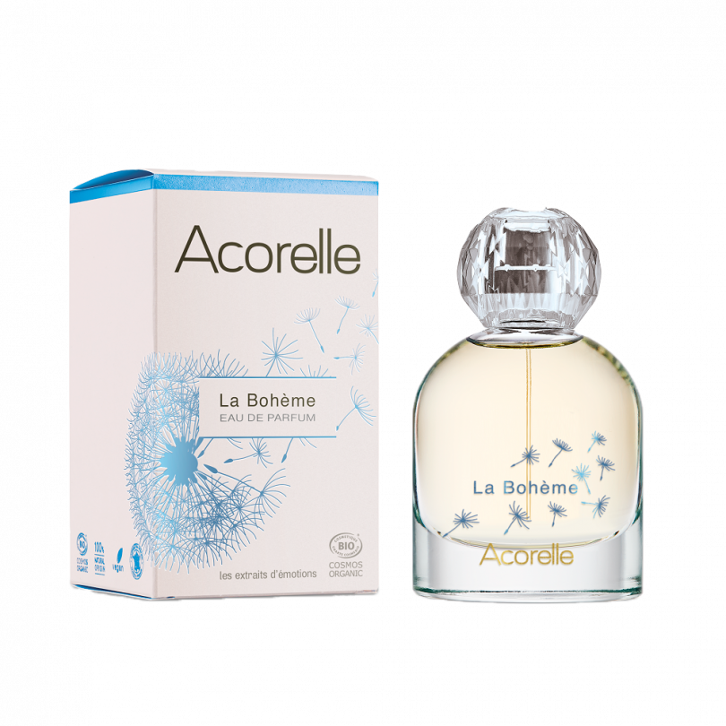 Парфюмерная вода