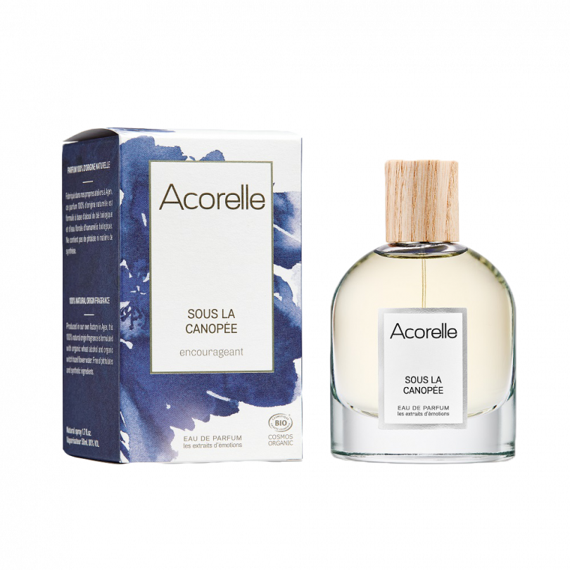 Парфюмерная вода